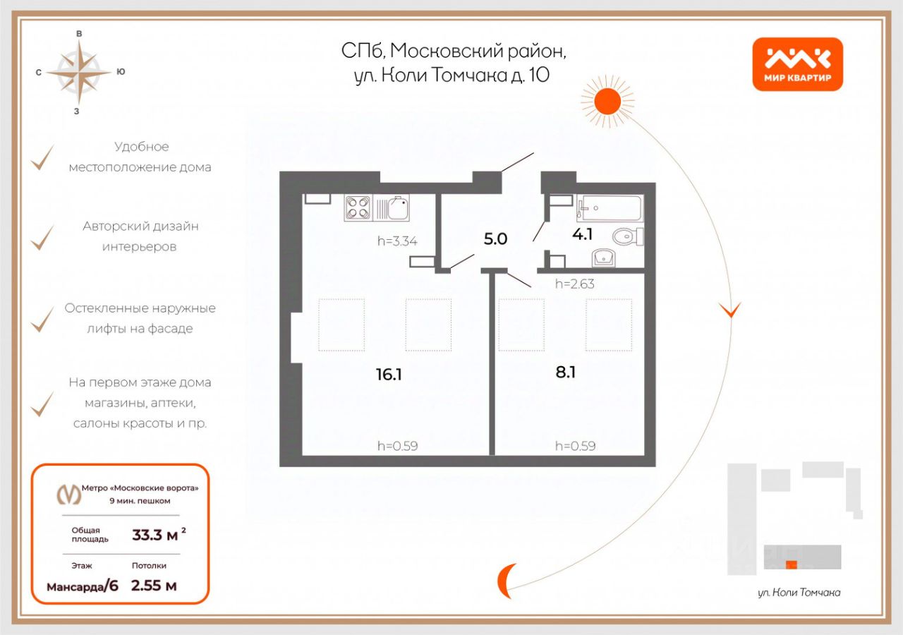 Продажа 1-комн квартиры на вторичном рынке улица Коли Томчака, 10