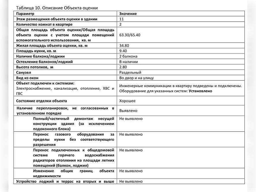 Продажа 3-комн квартиры на вторичном рынке Мытищи, Юбилейная улица,  д. 44
