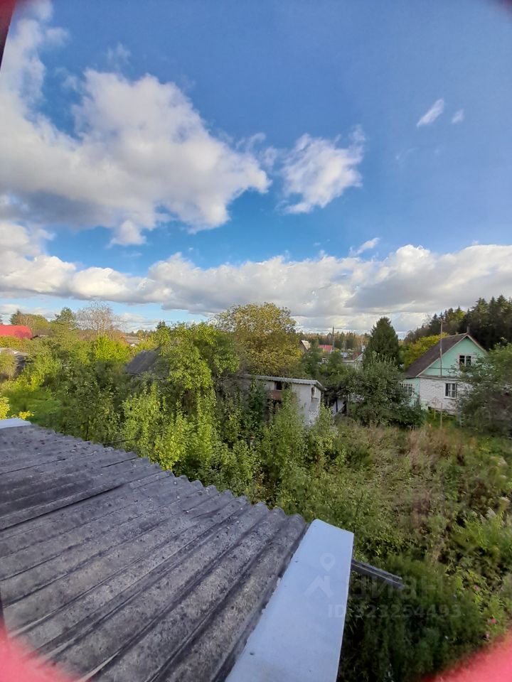 Продажа дома Садовод-Строитель СНТ