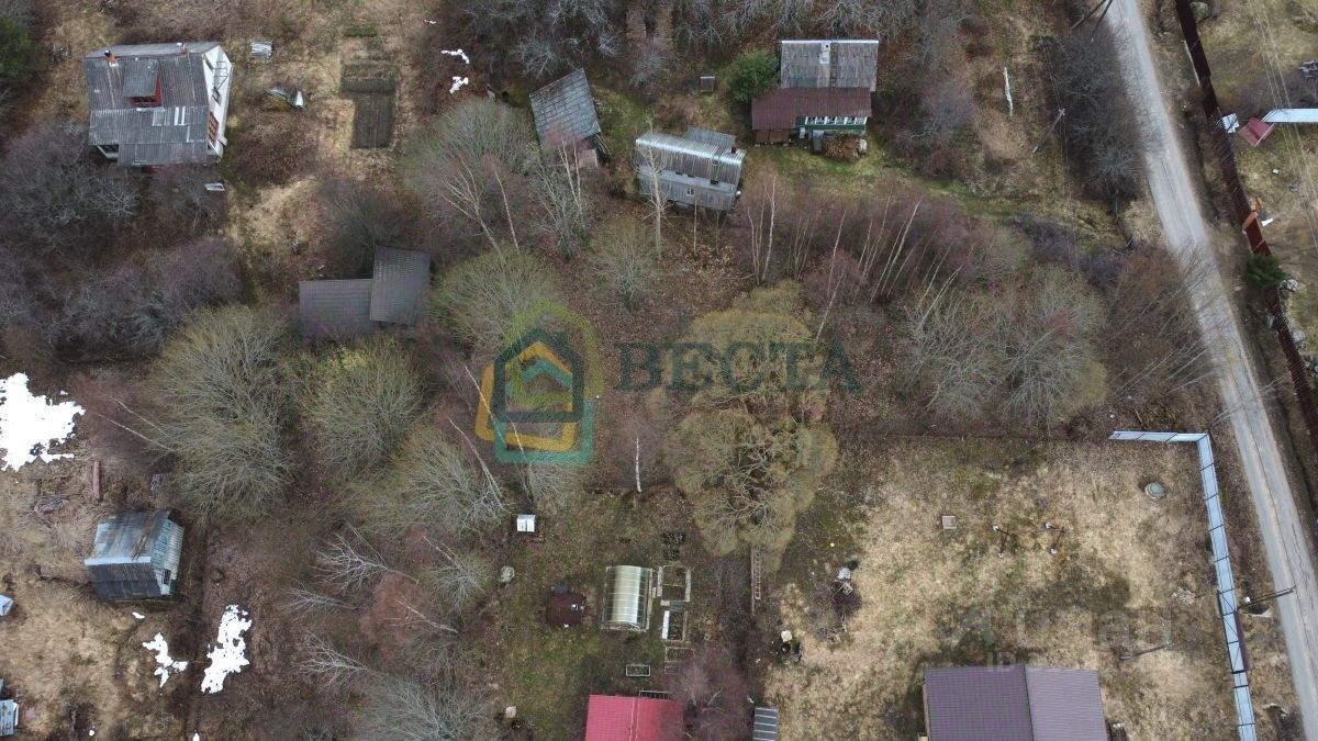Продажа земли д. Овраги, улица Дорожная