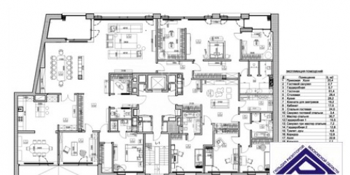 7-комн квартира Коробейников пер.,  д. 1