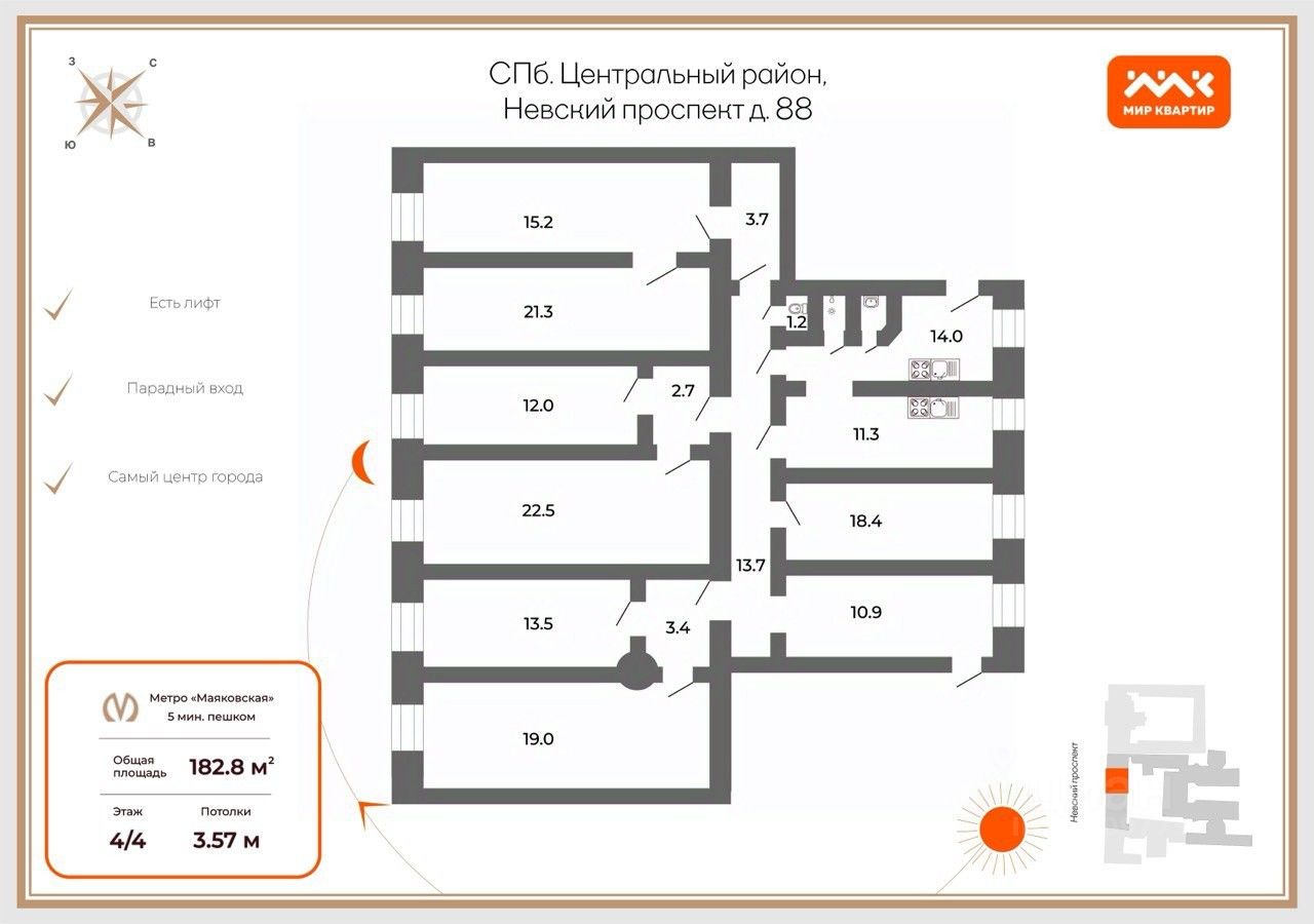 Продажа 6-комн квартиры на вторичном рынке Невский проспект, 88