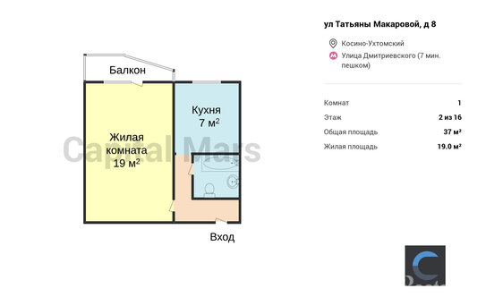 Аренда 1-комн квартиры на вторичном рынке ул Татьяны Макаровой,  д. 8