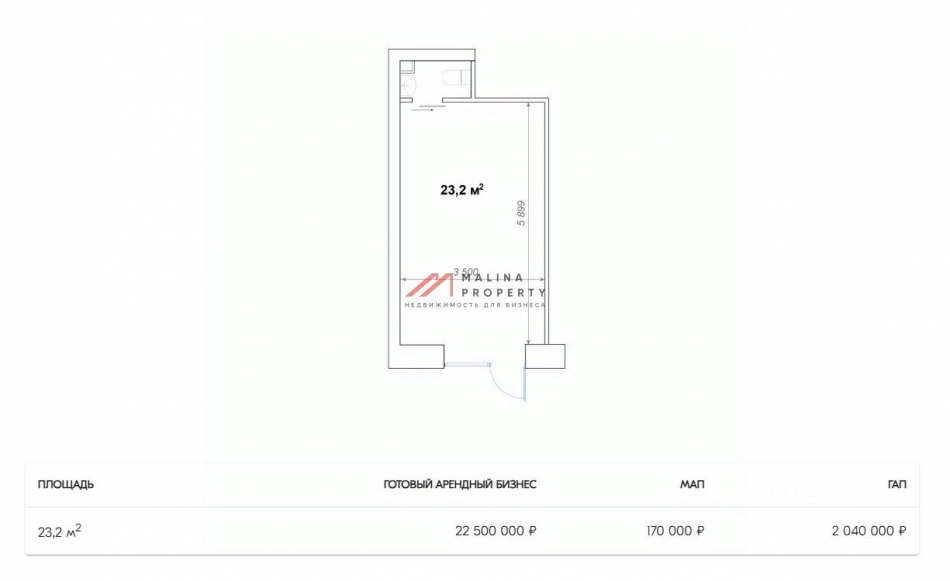 Продажа торгового помещения Ярославское ш,  д. 2 к2