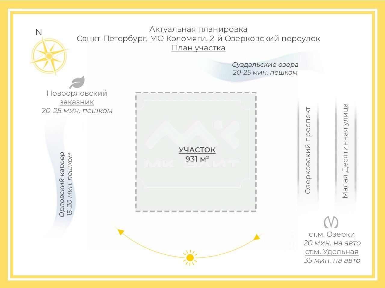 Продажа земли 2-й Озерковский переулок