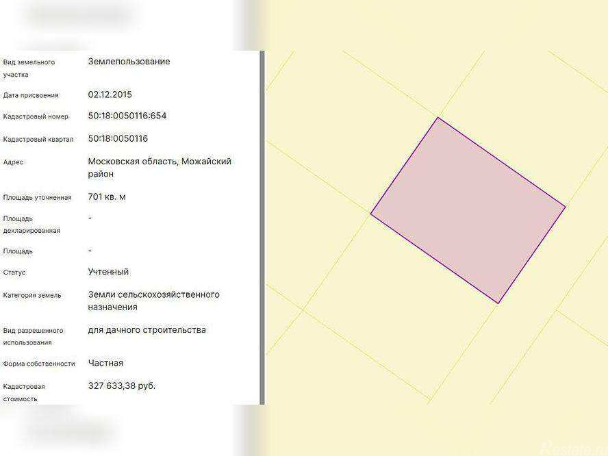 Продажа земли деревня Тимошино