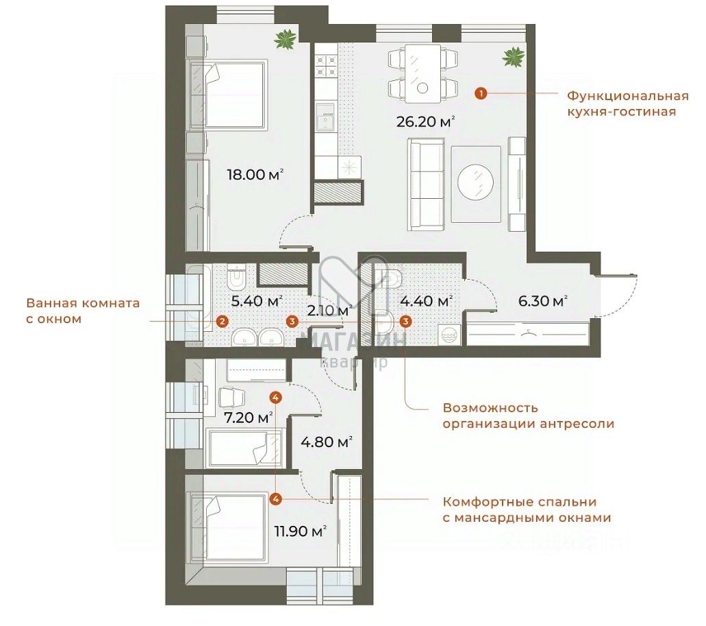 Продажа 2-комн квартиры на вторичном рынке Зеленогорская улица, 3