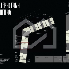 Аренда ПСН улица Обручева, д. 30А Аренда ПСН улица Обручева, д. 30А