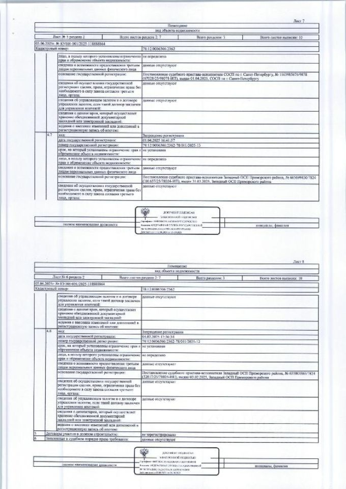 Продажа ПСН Большевиков пр-кт,  д. 22,  к. 5