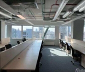 Сдать в аренду Офисы Киевская ул   