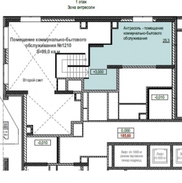 Продажа торгового помещения Одинцовский городской округ, улица Мичурина,  д. 15