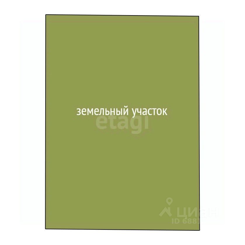 Продажа земли Будогощь пгт, улица Железнодорожная
