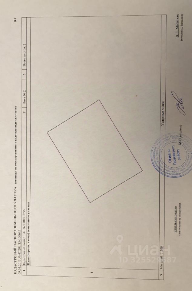 Продажа земли Ульяновка пгт, Саблинка-2 СНТ, 16
