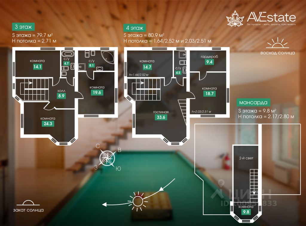 Продажа дома пос. Парголово, Сертоловская улица, 39