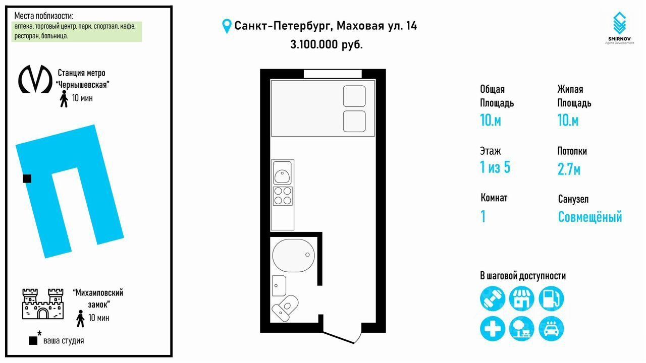 Продажа студии Моховая улица, 14