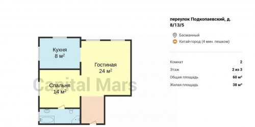 2-комн квартира Подкопаевский переулок,  д. 8/13/5
