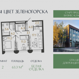Продажа 2-комн квартиры в новостройке Курортный район, Зеленогорск, Ленина пр., д. 38
