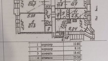 Комната улица Всеволода Вишневского, 11