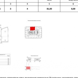 Продажа 3-комн квартиры на вторичном рынке Летниковская улица,  д. 11/10 с4