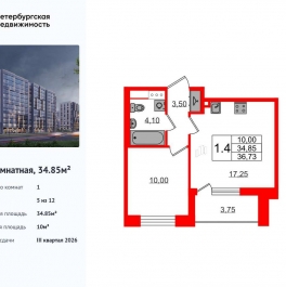Продажа 1-комн квартиры в новостройке Орлово-Денисовский проспект