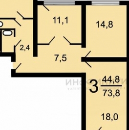Продажа 3-комн квартиры на вторичном рынке улица Намёткина