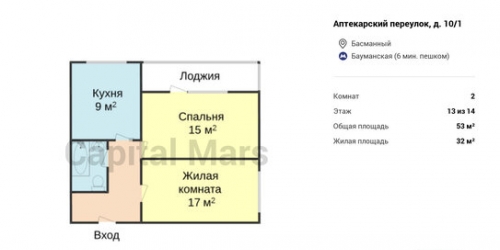 2-комн квартира Аптекарский переулок,  д. 10/1