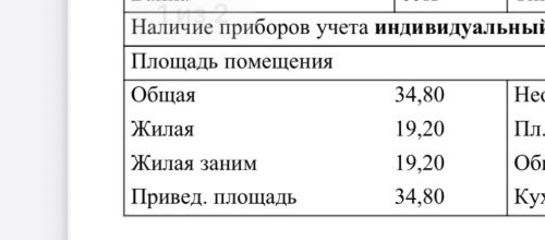 1-комн квартира улица Фабрициуса, 30
