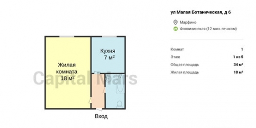 1-комн квартира Ботаническая М. ул,  д. 6