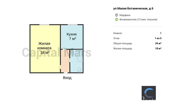 Аренда 1-комн квартиры на вторичном рынке Ботаническая М. ул,  д. 6