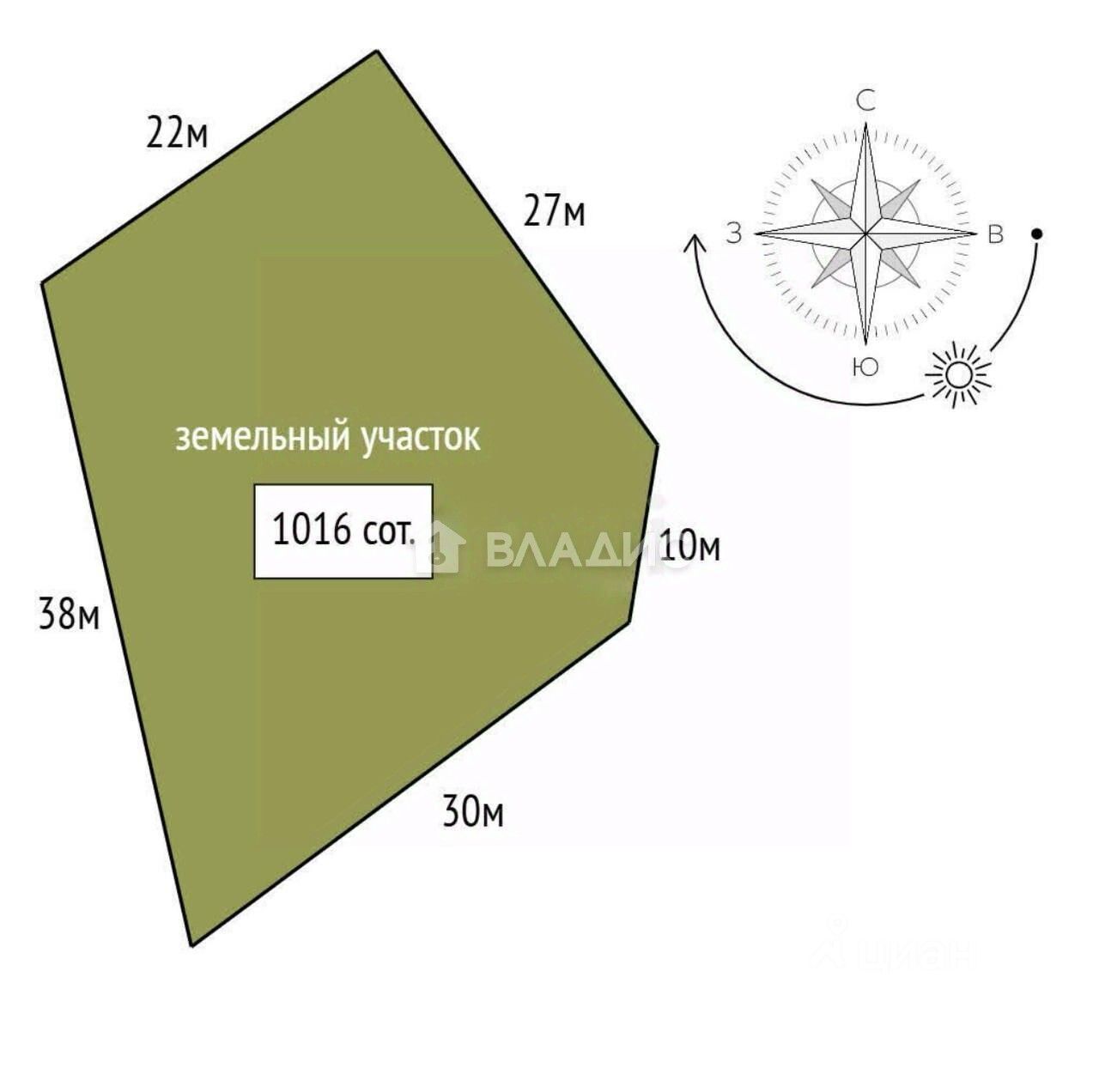 Продажа земли Зеленые просторы СНТ, улица Зеленая