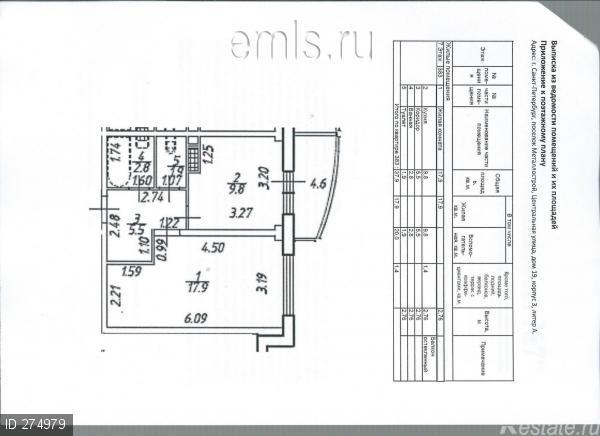Продажа 1-комн квартиры в новостройке п. Металлострой (Усть-Ижора), ул. Центральная,  д. 19