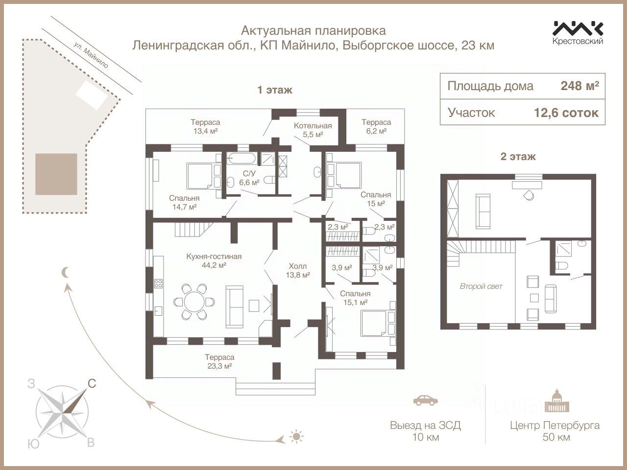 Продажа дома Майнило кп, улица Майнило, 67