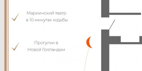 4-комн квартира улица Союза печатников, 28/29