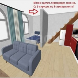 Продажа 1-комн квартиры на вторичном рынке Лиговский пр-кт,  д. 251