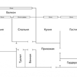 Аренда 3-комн квартиры на вторичном рынке ул Авиамоторная,  д. 34,  к. 1