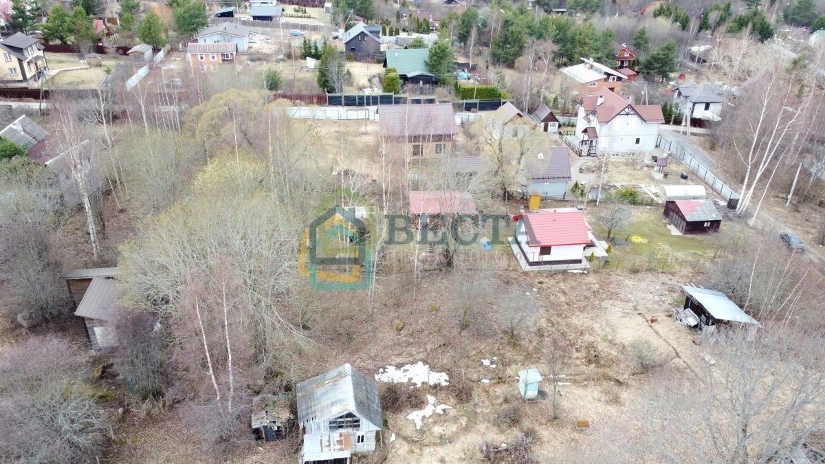 Продажа земли д. Овраги, улица Дорожная