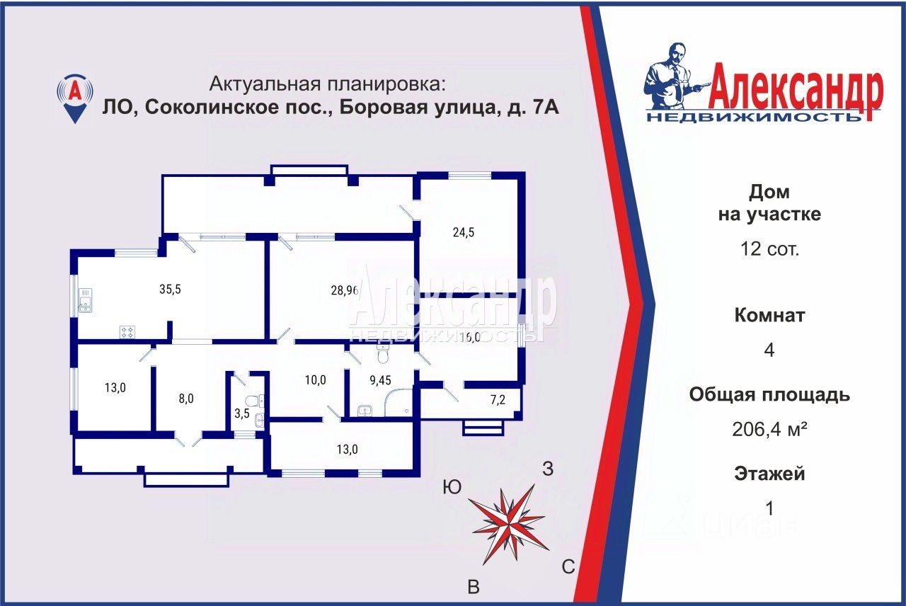 Продажа дома пос. Соколинское, улица Боровая, 7А