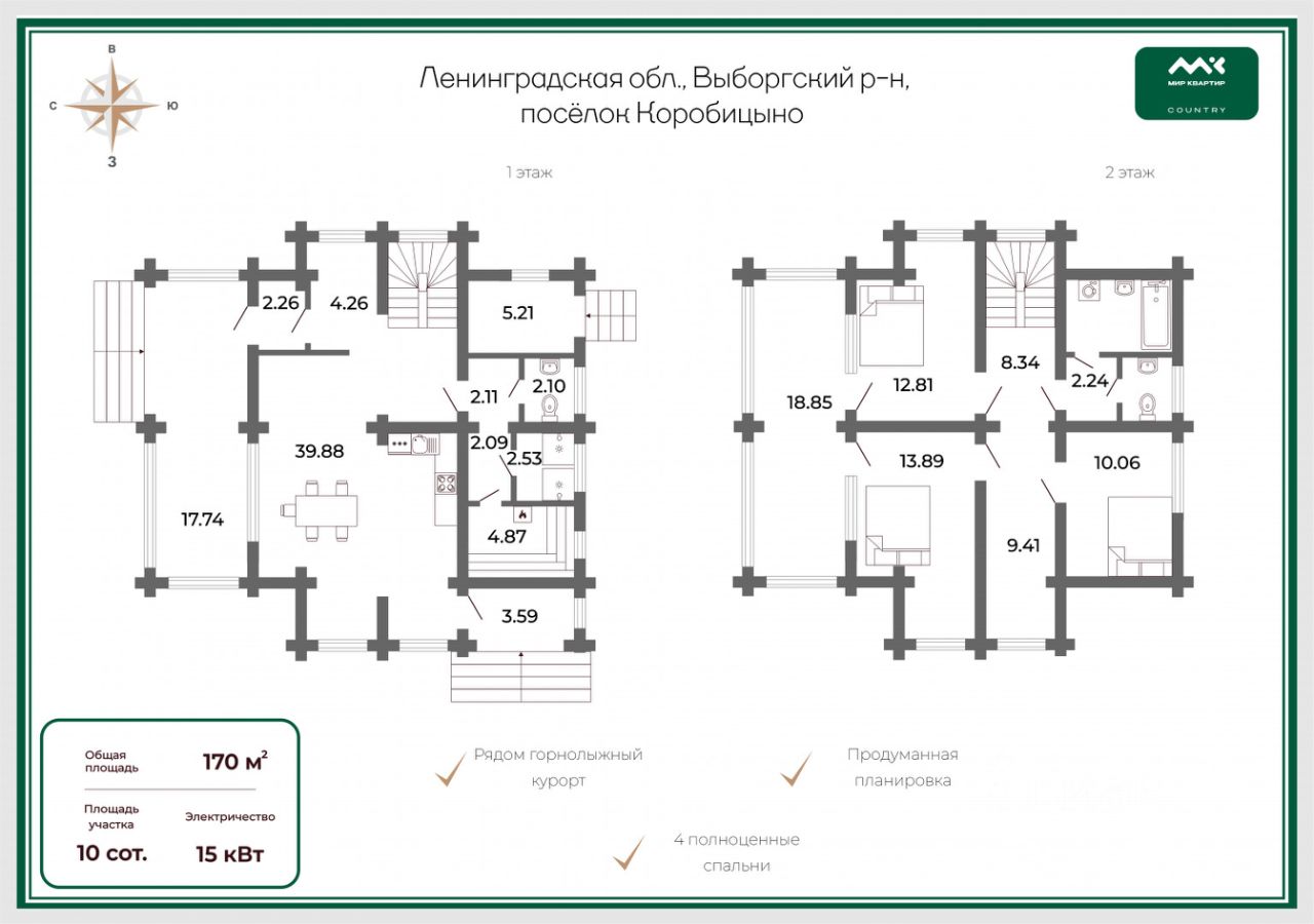 Продажа дома Коробицыно кп, пос. Коробицыно