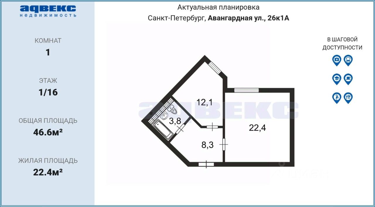 Продажа 1-комн квартиры на вторичном рынке Авангардная улица, 26к1