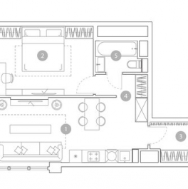 Продажа 2-комн квартиры на вторичном рынке ул Миклухо-Маклая,  д. 21Б,  к. 1