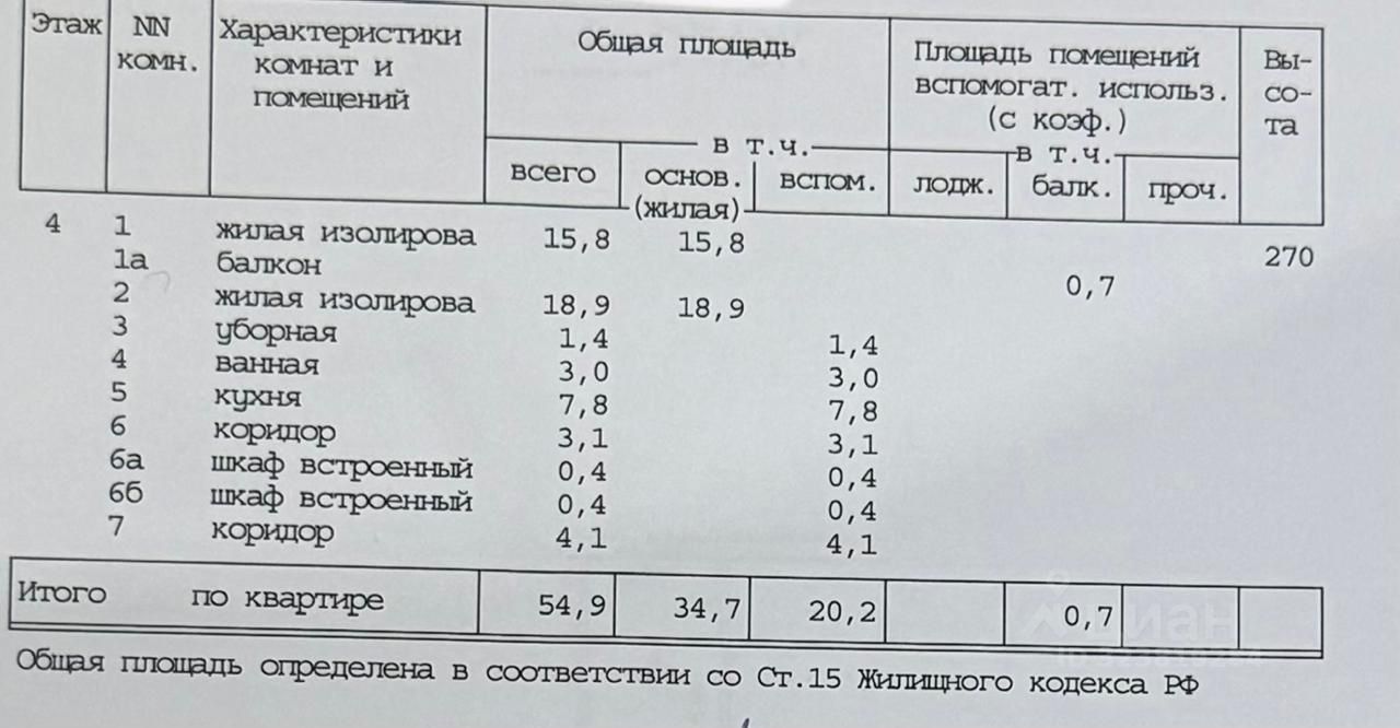 Продажа 2-комн квартиры на вторичном рынке улица 3-я Марьиной рощи,  д. 3/7