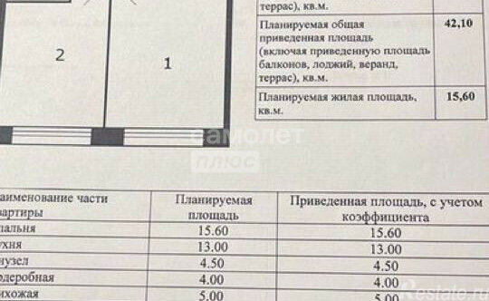 Продажа 1-комн квартиры на вторичном рынке Петра Кончаловского ул,  д. 7 к1