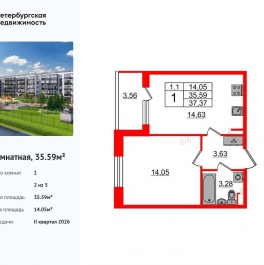 Продажа 1-комн квартиры в новостройке Пулковское шоссе