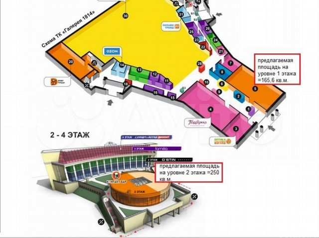 Аренда помещения под кафе Стачек пр-кт,  д. 7