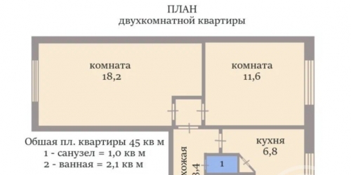 2-комн квартира Стрельбищенская ул. ,  д. 10