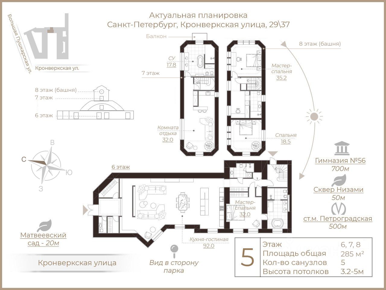 Продажа 6-комн квартиры на вторичном рынке Кронверкская улица, 29/37Б