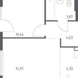 Продажа 1-комн квартиры на вторичном рынке ул Аэростатная,  д. 14,  к. 1