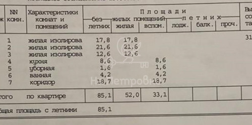 3-комн квартира 3-й проезд Подбельского, 18Б