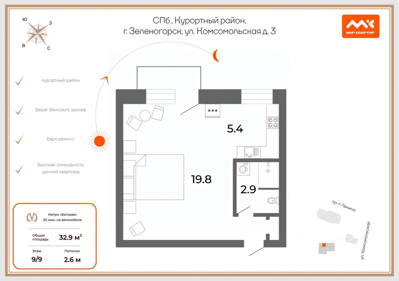 Продажа 1-комн квартиры на вторичном рынке Зеленогорск, Комсомольская улица, 3