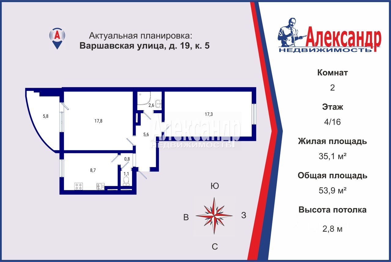 Продажа 2-комн квартиры на вторичном рынке Варшавская улица, 19к5